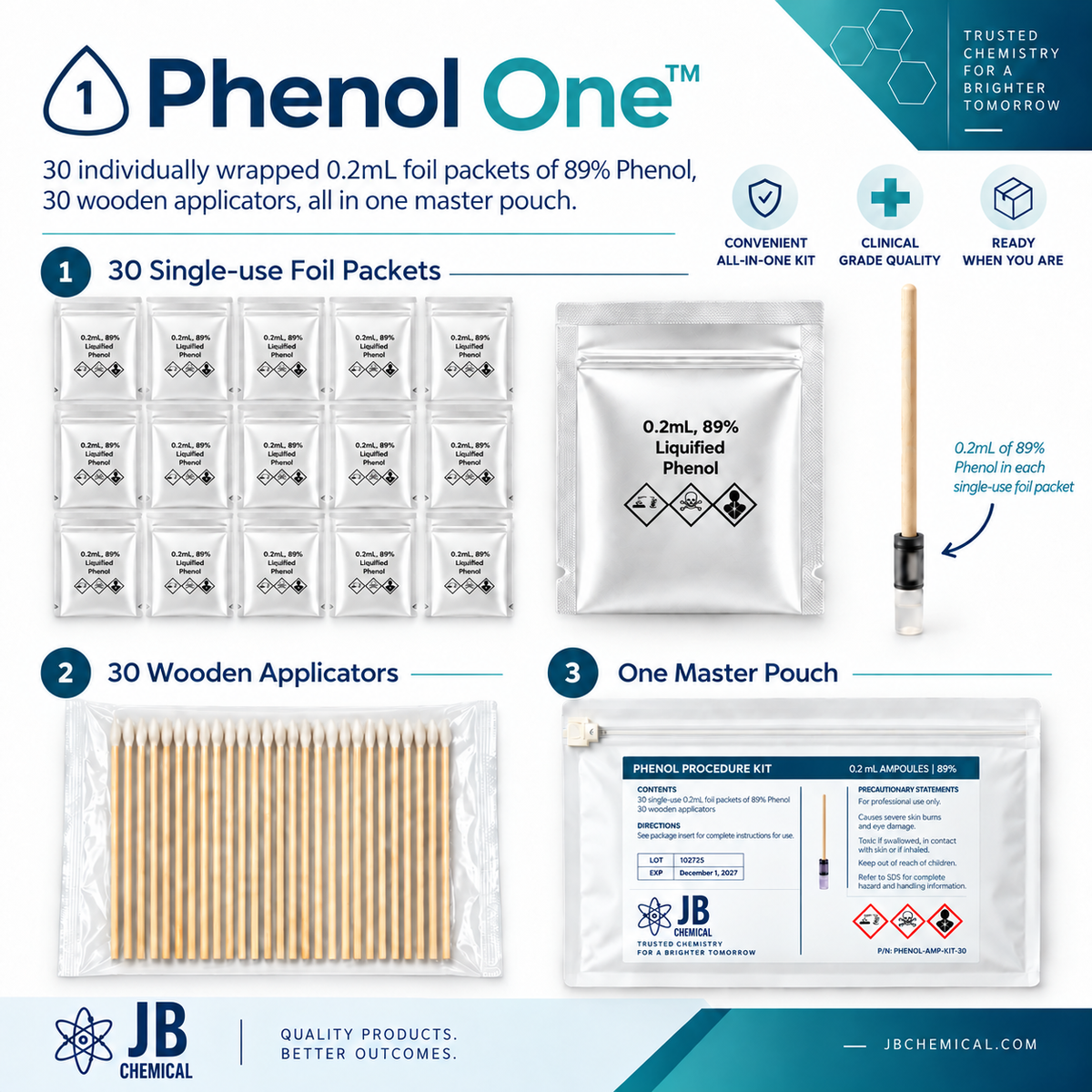 89% USP Single-Use 0.2mL Disposable Ampoules, 30 Units (individually sealed) with 30 applicators